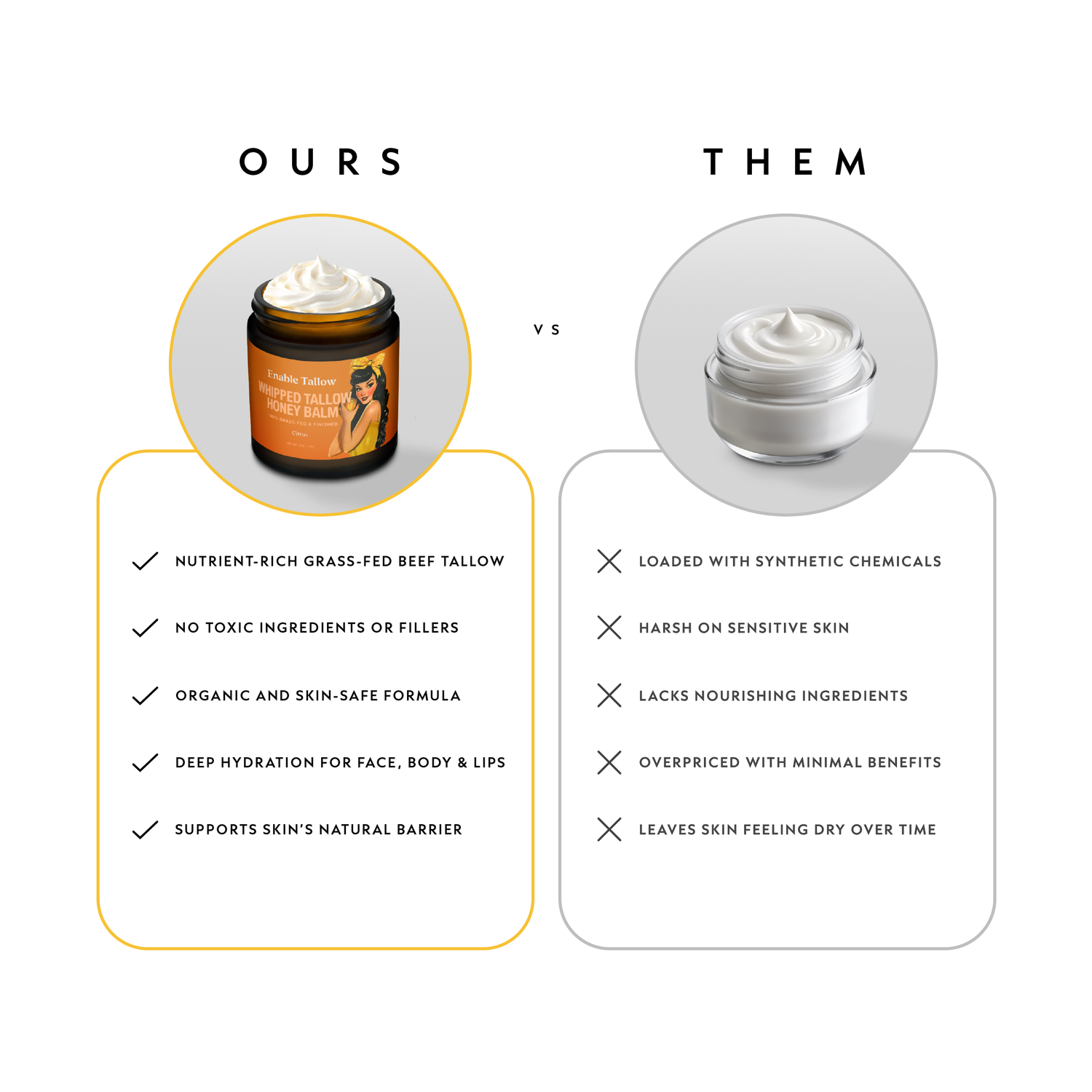 Whipped Beef Tallow and Manuka Honey Balm - Citrus